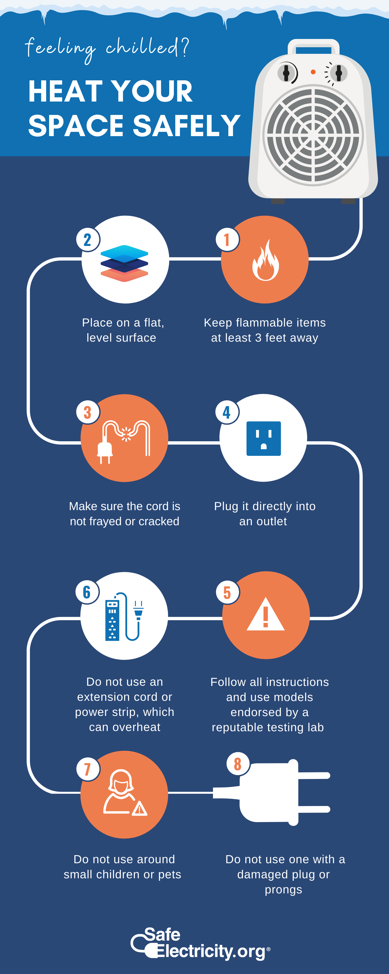Space heater safety infographic